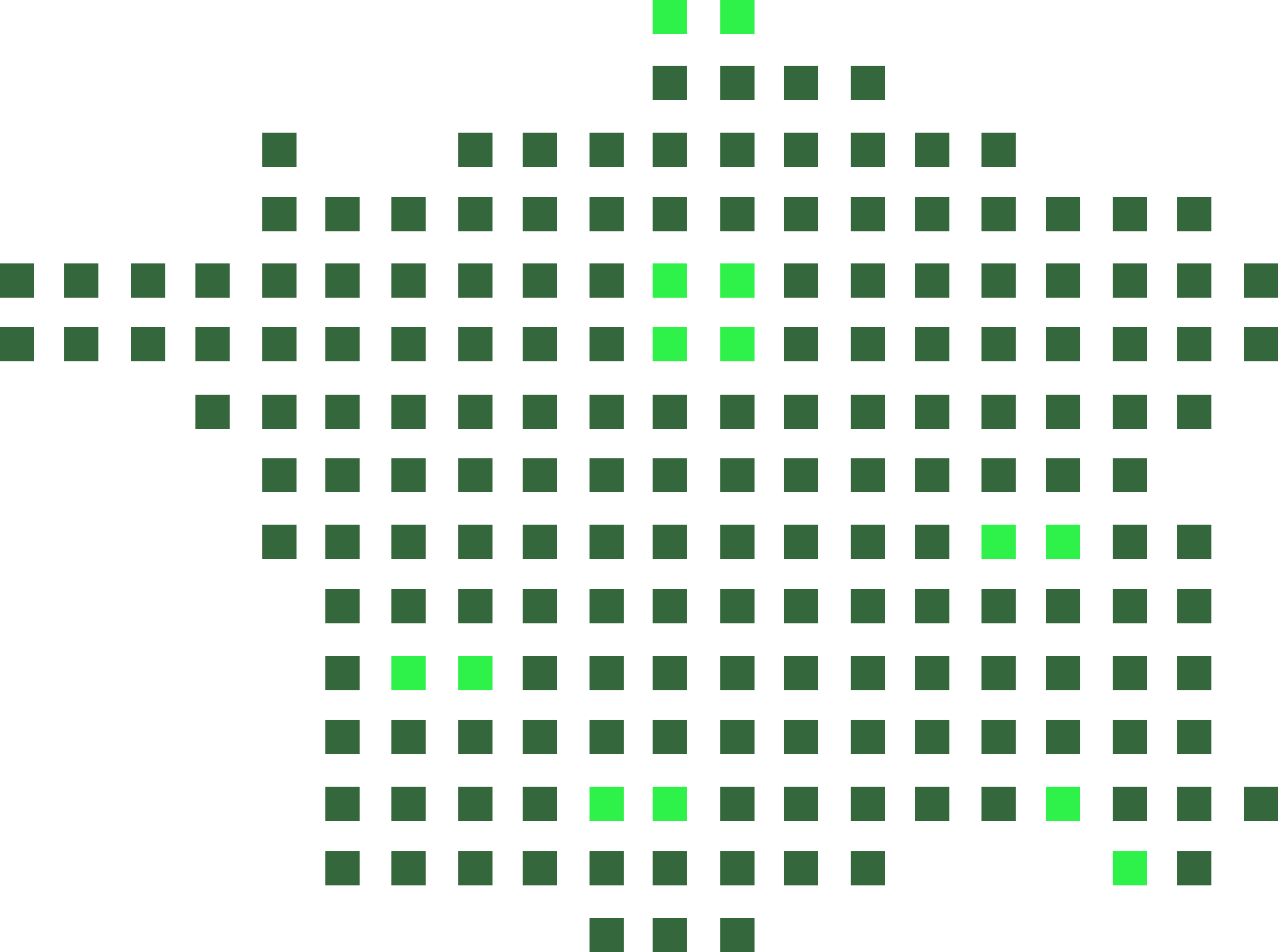 group 20
